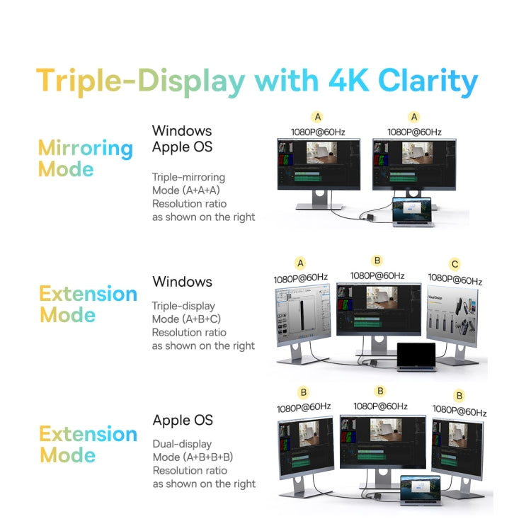 Baseus WKSX030213 12 in 1 USB-C / Type-C to HDMIx2+USB3.0x3+PD+VGA+SD/TF+RJ45+USB-C / Type-C+3.5mm HUB Adapter(Space Grey)