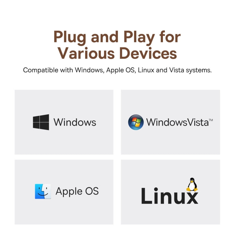 Baseus WKYY030013 4 in 1 USB-C / Type-C to USB3.0x4 HUB Adapter(Space Grey)