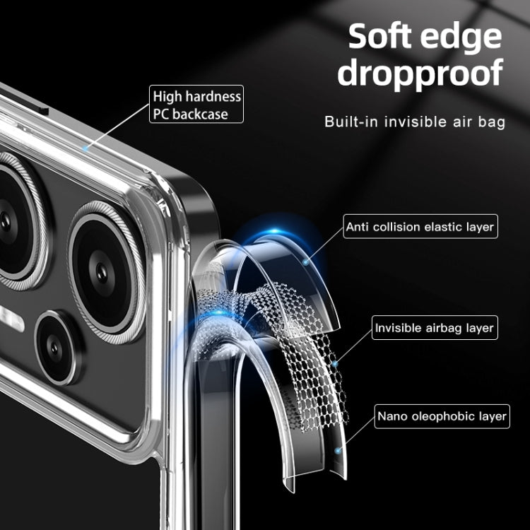 For Xiaomi Redmi Note 12 Turbo Armor Clear TPU Hard PC Phone Case