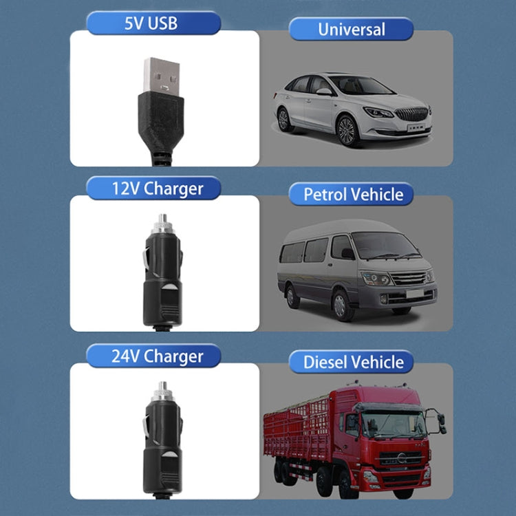 F622U Car Creative Folding Rotatable Double Head Electric Cooling Fan with Dual USB Charging Port, Style:24V Cigarette Lighter