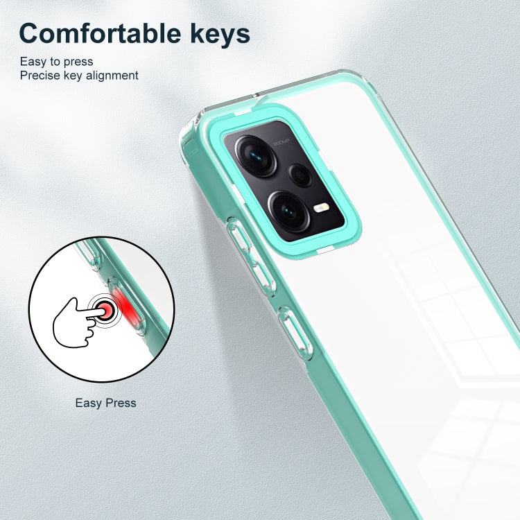 For Xiaomi Redmi Note 12 Pro+ Global 3 in 1 Clear TPU Color PC Frame Phone Case
