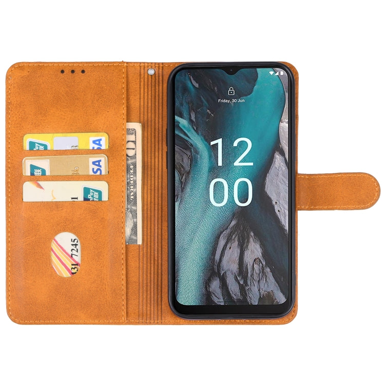 For Nokia C22 Leather Phone Case