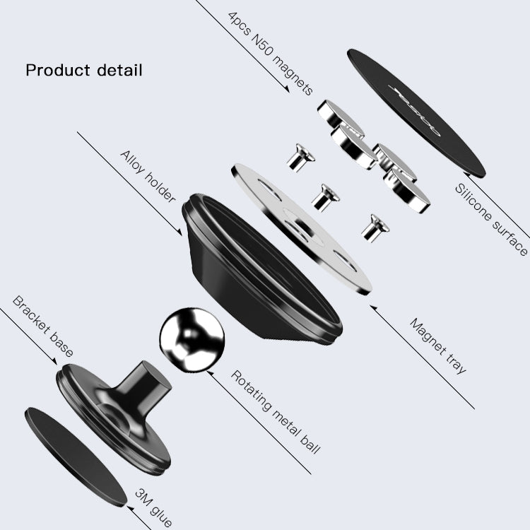 Yesido C58 Car Magnetic Suction Phone Holder(Black)