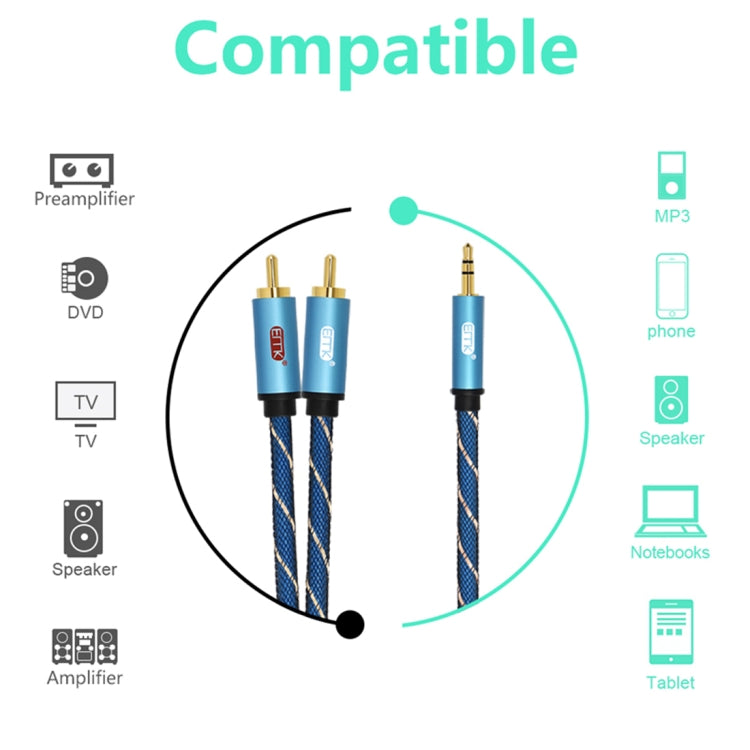 EMK 3.5mm Jack Male to 2 x RCA Male Gold Plated Connector Speaker Audio Cable, Cable Length:1.5m(Dark Blue)