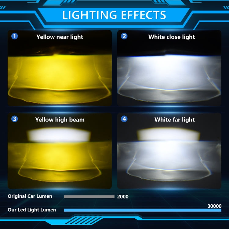 M8 1 Pair Motorcycle Two-color Spotlight(Black)