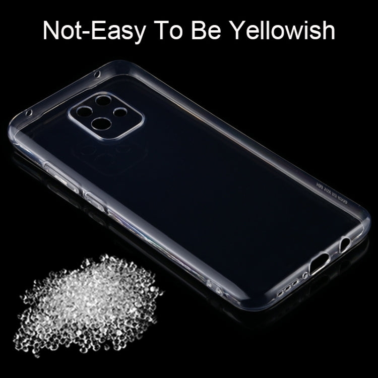 For Xiaomi Redmi 10X 0.75mm Ultra-thin Transparent TPU Soft Protective Case