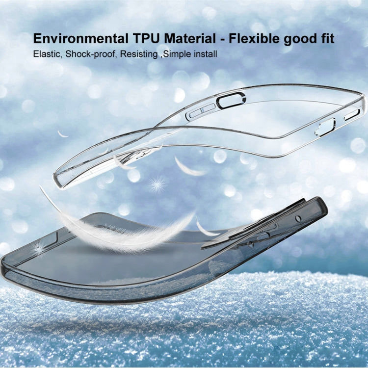 For Google Pixel 8 IMAK UX-5 Series Transparent Shockproof TPU Protective Phone Case