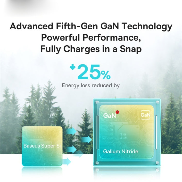 Baseus GaN5 20W USB-C / Type-C GaN Fast Charger, EU Plug