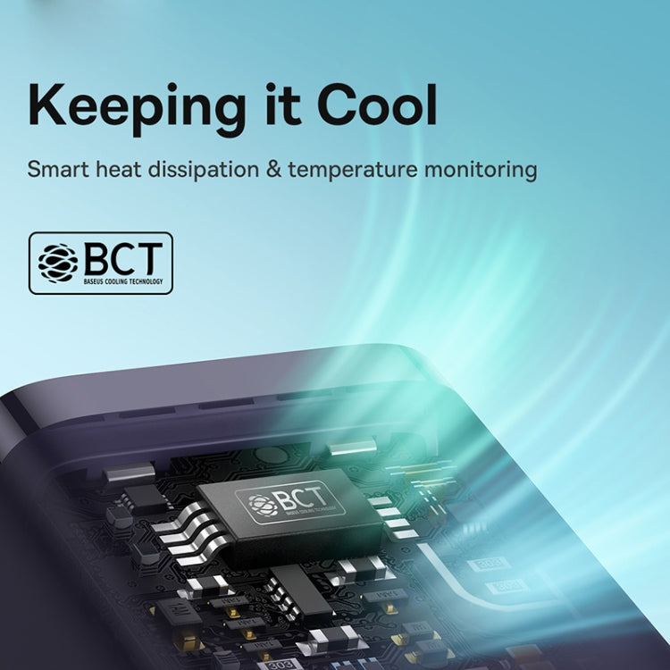 Baseus GaN5 30W USB-C / Type-C GaN Fast Charger, EU Plug