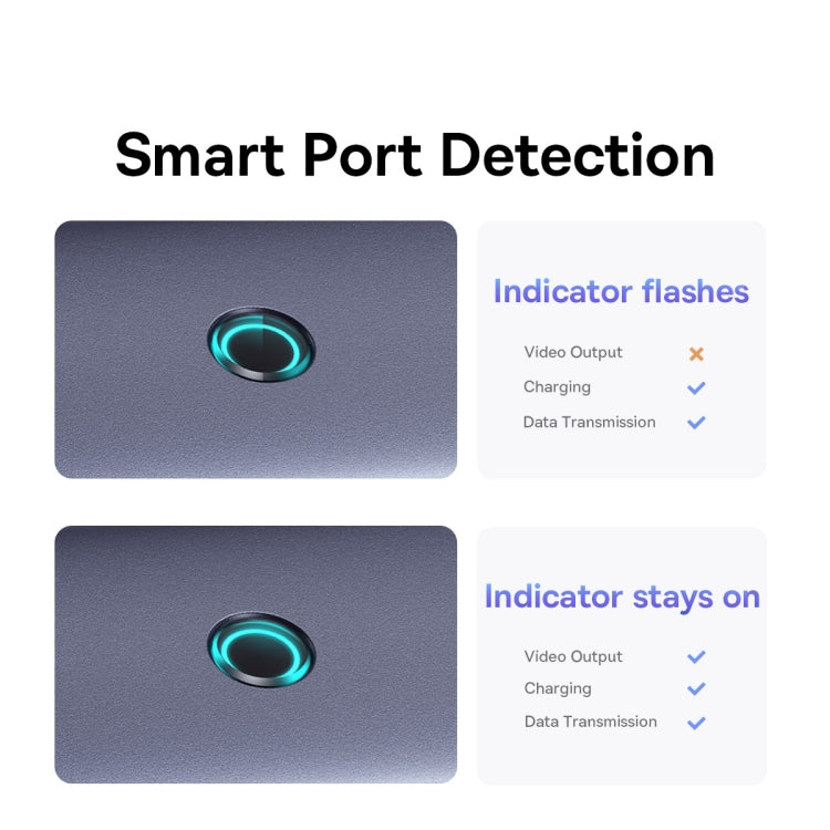 Baseus Flite Series 5 in 1 USB-C / Type-C to USB 3.0x4 + HDMI HUB Adapter(Space Grey)