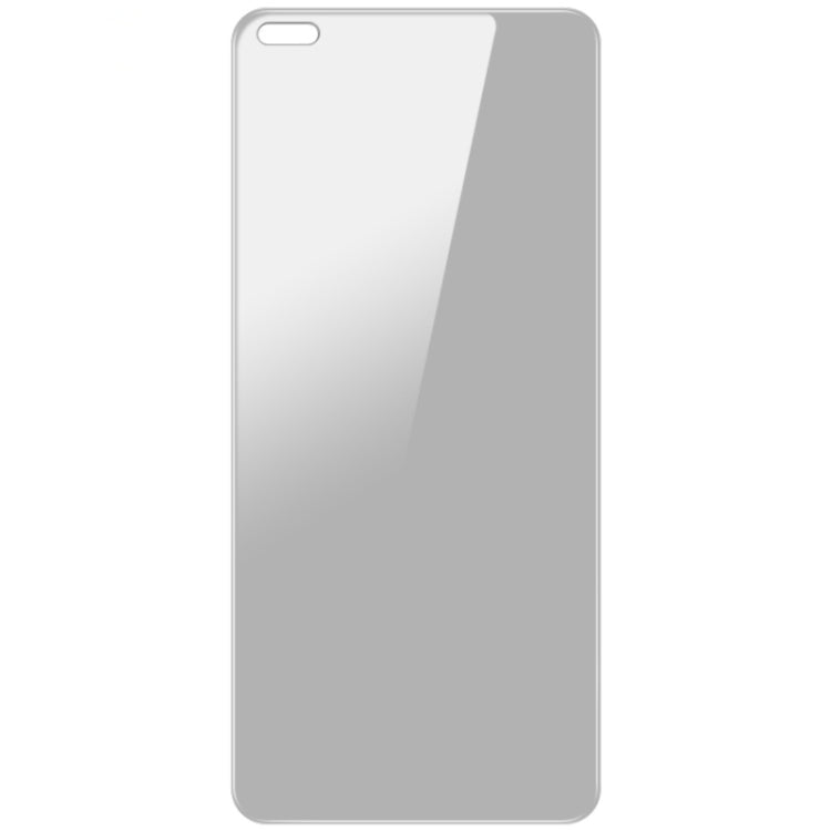 For OPPO Realme X50 Pro 5G IMAK Anti-spy Tempered Glass Film