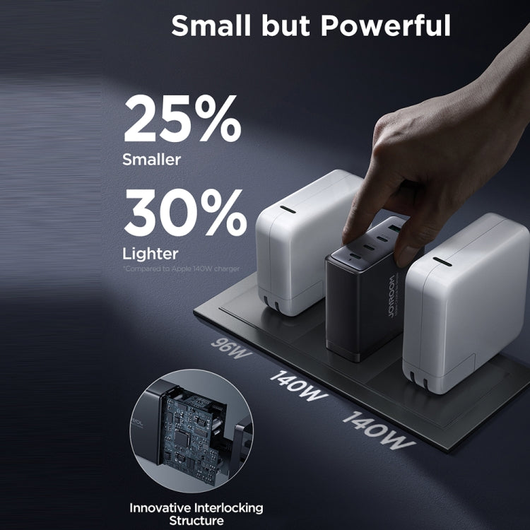 JOYROOM TCG05 GaN Ultra 4 in 1 140W Fast Charger with USB-C / Type-C Cable