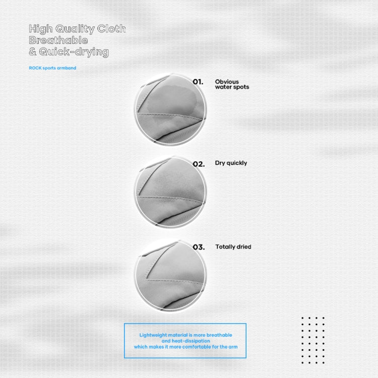 ROCK Universal Sport Armband Case for Smartphones Below 6.5 inch(Grey)