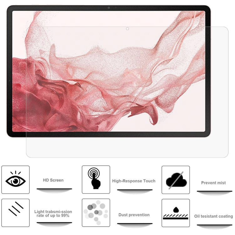 For Samsung Galaxy Tab S