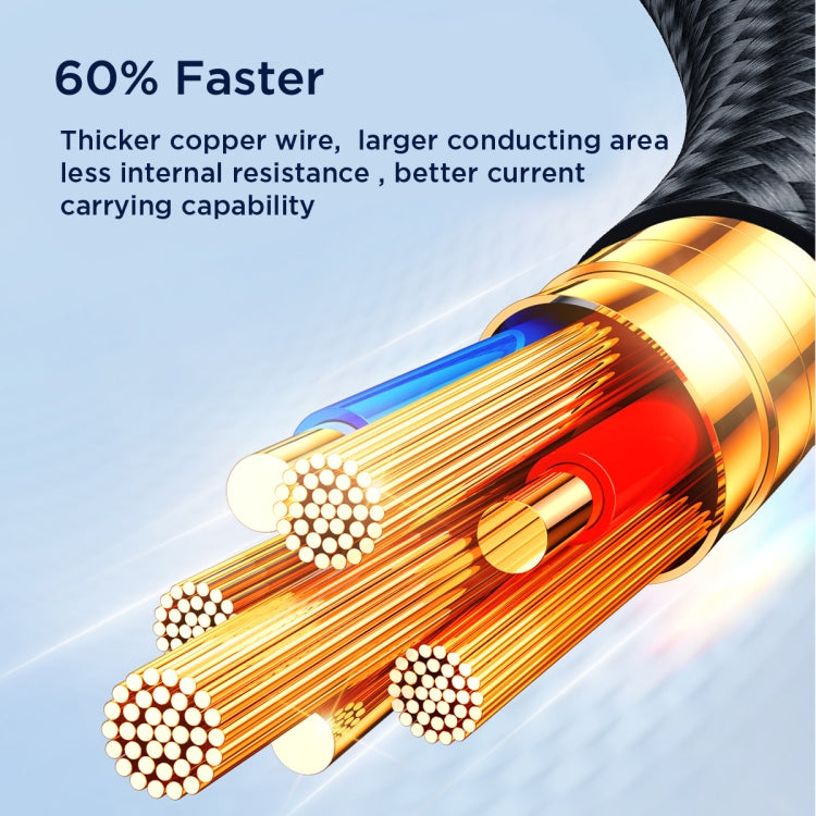 JOYROOM A18 3.5A USB to 8 Pin+USB-C/Type-C+Micro USB 3 in 1 Data Cable, Length: