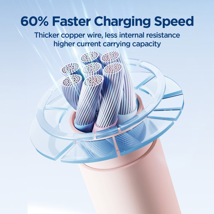 JOYROOM SA29-AC3 3A USB to USB-C/Type-C Liquid Silicone Fast Charging Data Cable, Length: 1.2m