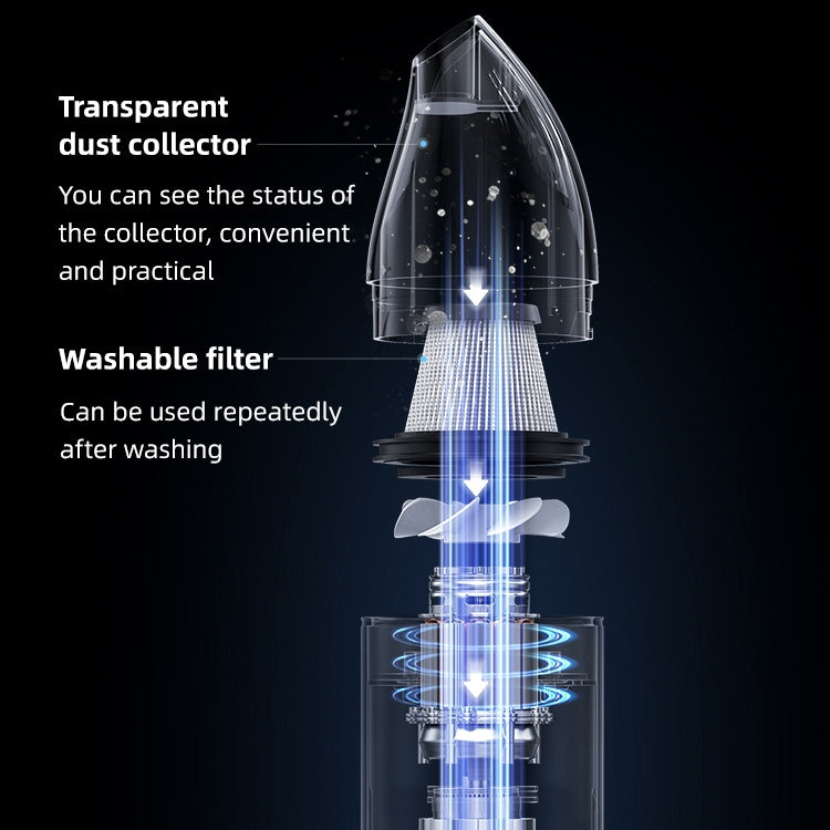 USAMS US-ZB259 YAJ Series Portable Hand-held Folding Vacuum Cleaner(Black)