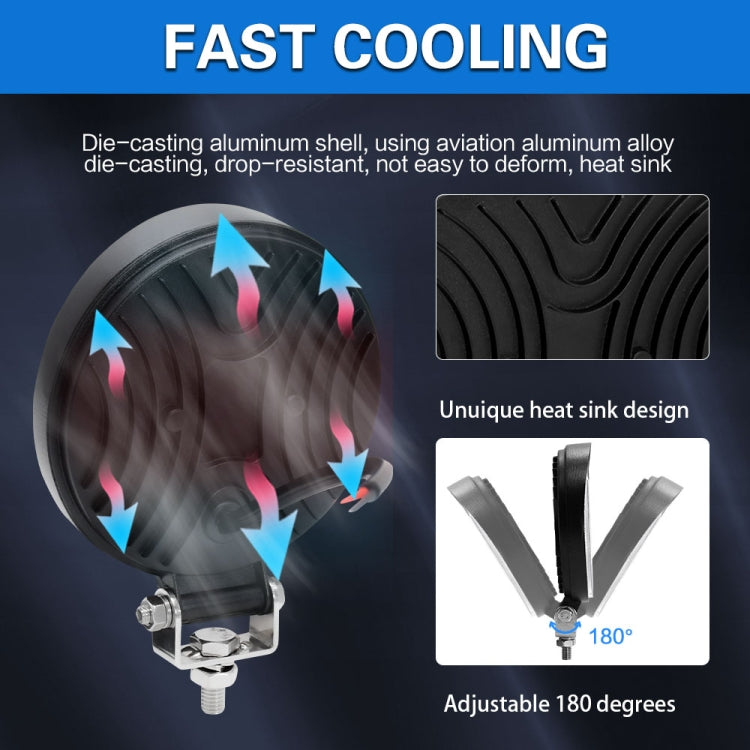 E10 1 Pair 4 inch Round Double Circle Angel Eye Work Light(Black)