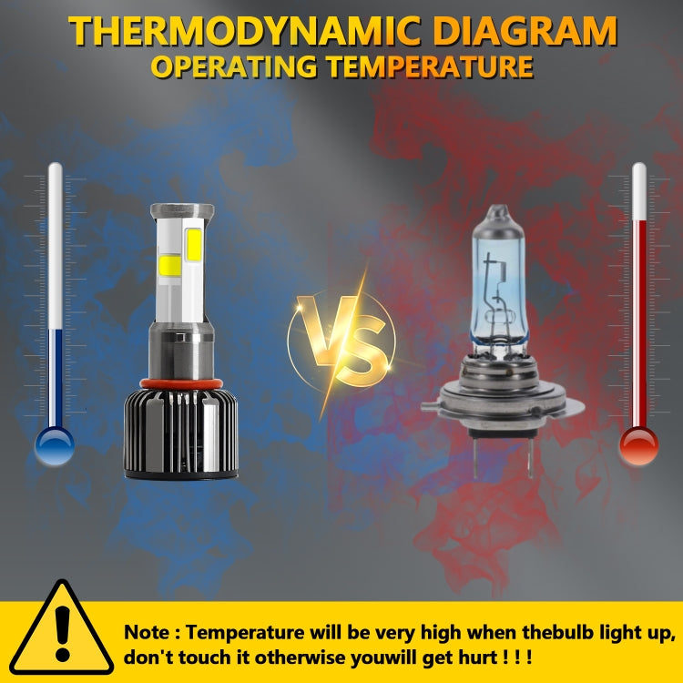 T1 H4 Four-sided Motorcycle Headlight(Black)