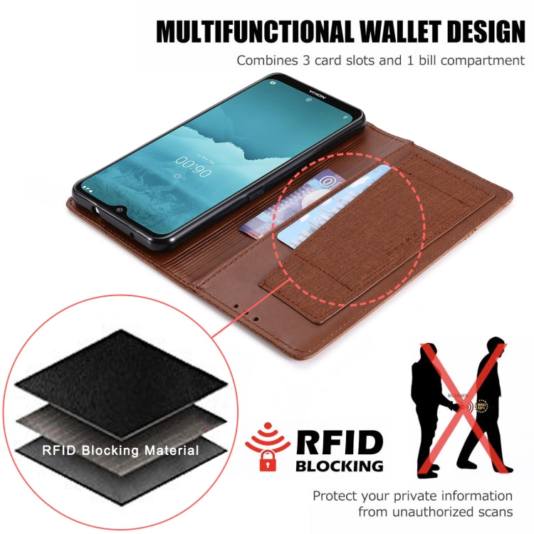 For Nokia 6.2 MUXMA MX109 Horizontal Flip Leather Case with Holder & Card Slot & Wallet