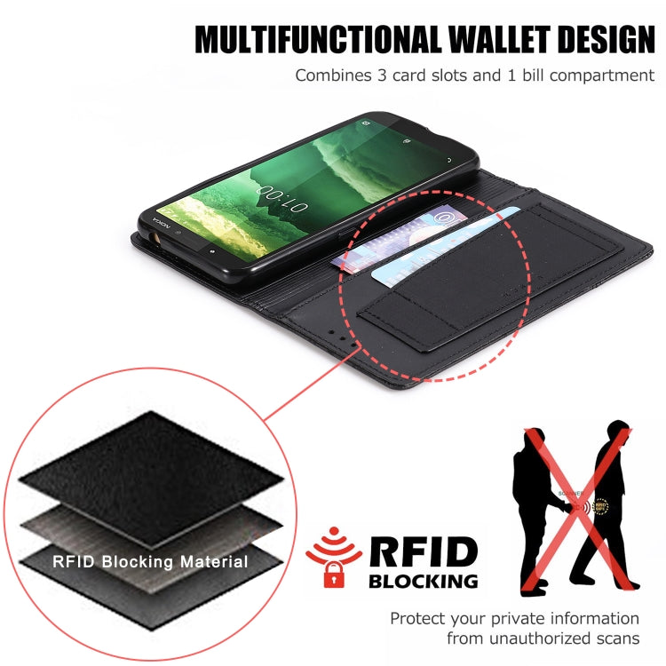 For Nokia C1 MUXMA MX109 Horizontal Flip Leather Case with Holder & Card Slot & Wallet