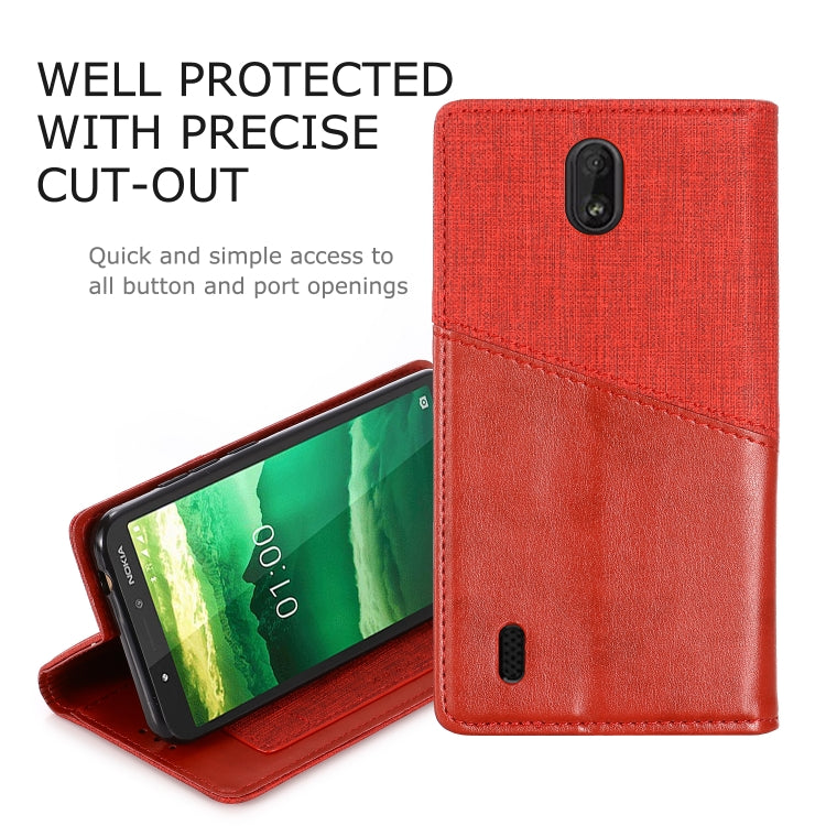 For Nokia C1 MUXMA MX109 Horizontal Flip Leather Case with Holder & Card Slot & Wallet