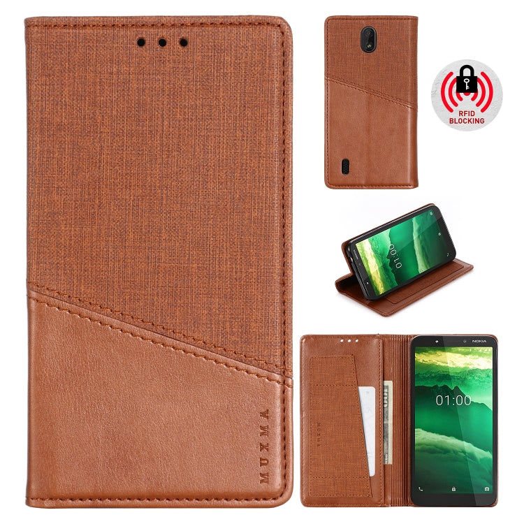 For Nokia C1 MUXMA MX109 Horizontal Flip Leather Case with Holder & Card Slot & Wallet