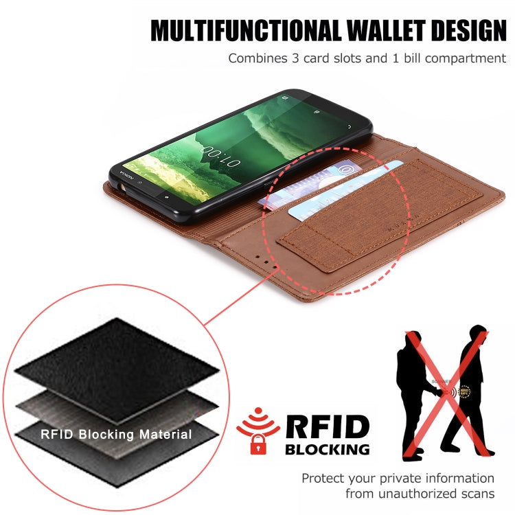 For Nokia C1 MUXMA MX109 Horizontal Flip Leather Case with Holder & Card Slot & Wallet