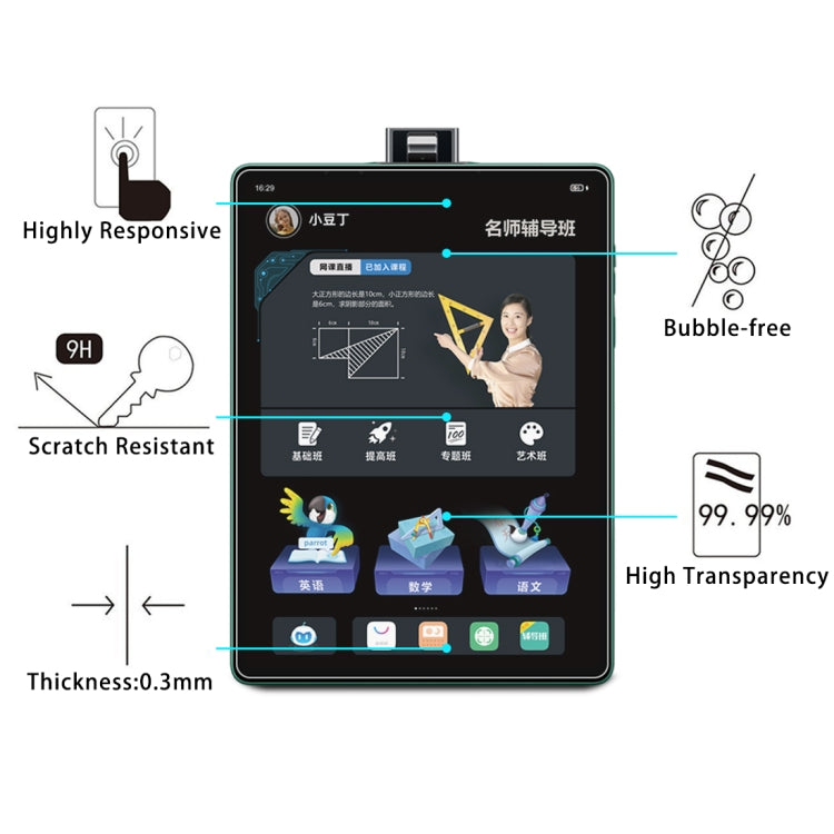 For BBK S5 Pro 9H HD Explosion-proof Tempered Glass Film