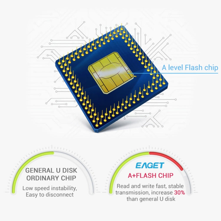 EAGET F90 16G USB 3.0 Interface Metal Flash U Disk