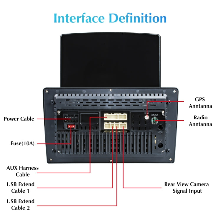 9.7 inch Vertical Screen 2.5D Glass Car Android Universal Player Navigator MP5 Integrated Machine Support Phone Link / GPS / FM / Steering Wheel Control