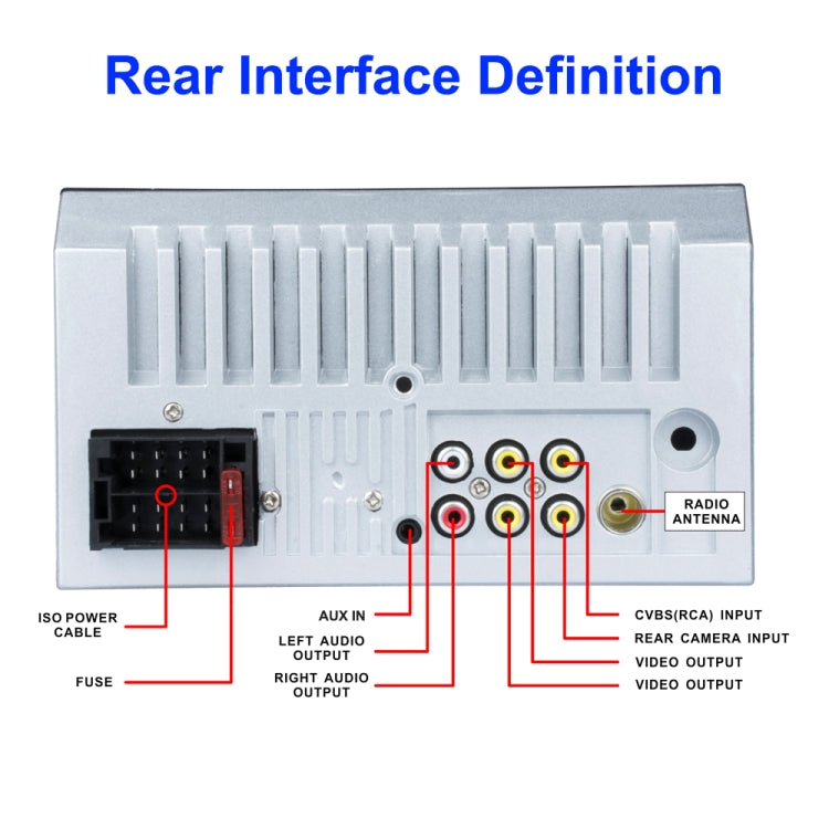 7 inch 1080P Car MP5 player Support Touch Screen / Bluetooth