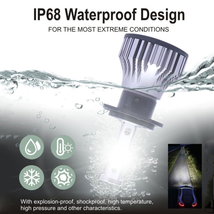 2 PCS X15 9012 DC 9-32V 26W 6500K 8000LM IP68 Car LED Headlight Lamps / Fog Light