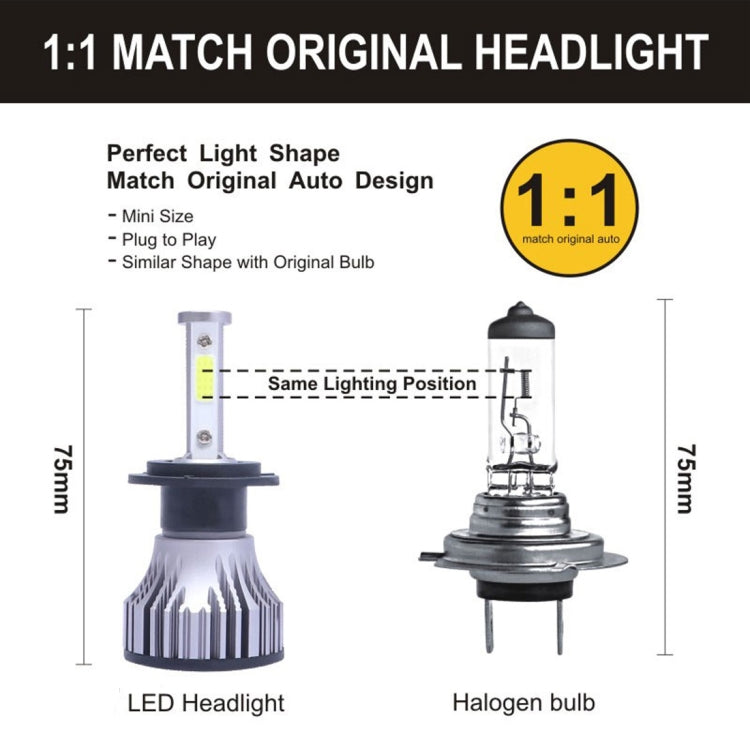 2 PCS X15 H4 DC 9-32V 26W 6500K 8000LM IP68 Car LED Headlight Lamps / Fog Light