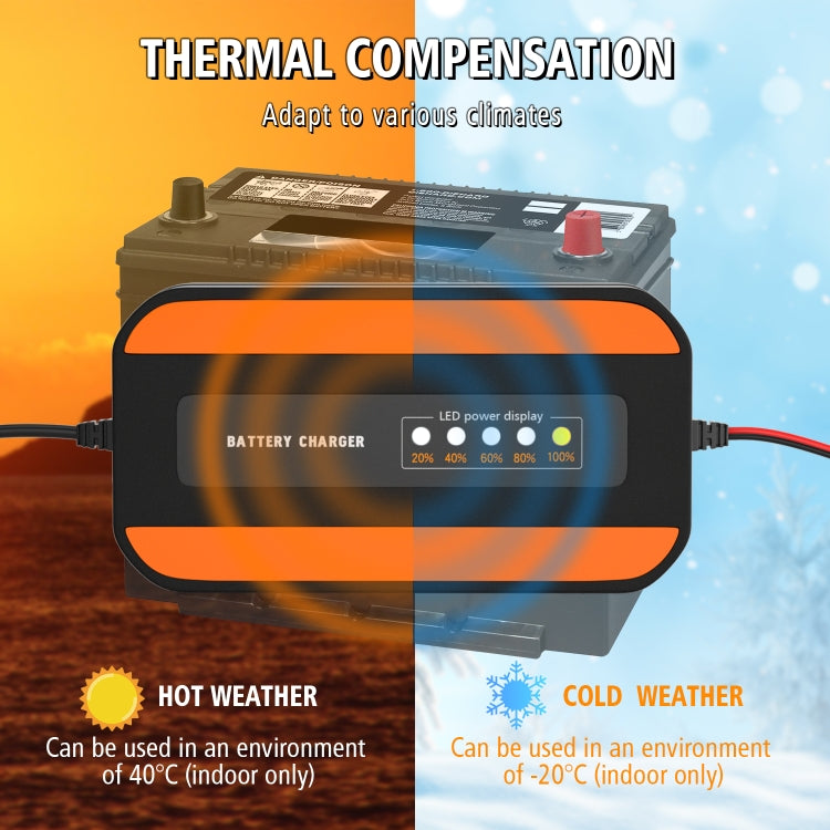 CS-1194A1 12V Motorcycle Car Portable Intelligent Digital Display Battery Charger, US Plug