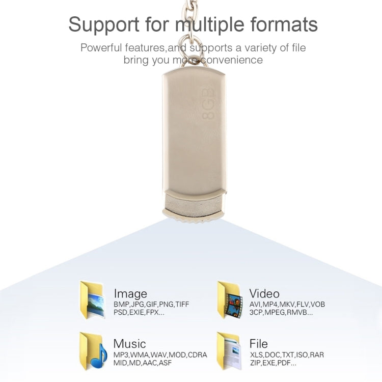 8GB Twister USB 2.0 Flash Disk USB Flash Drive