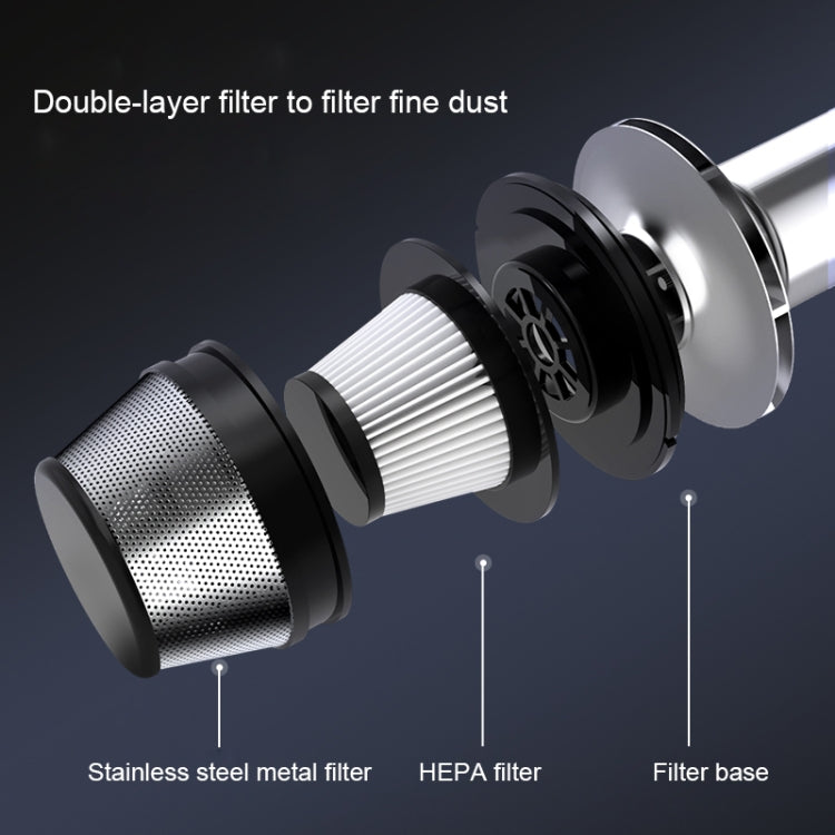 Licheers LC-355 Household Car Adjustable Mini Vacuum Cleaner Cleaning Supplies