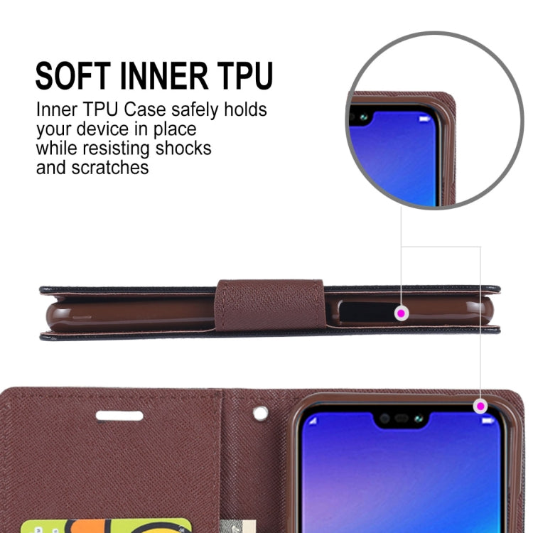GOOSPERY FANCY DIARY Horizontal Flip PU Leather Case for Huawei P20 Lite, with Holder & Card Slots & Wallet