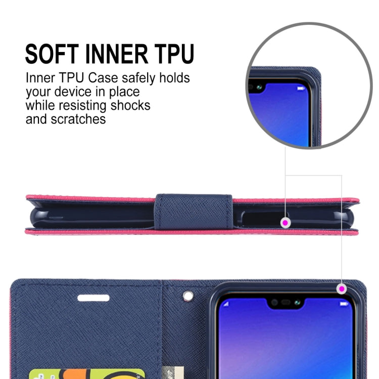 GOOSPERY FANCY DIARY Horizontal Flip PU Leather Case for Huawei P20 Lite, with Holder & Card Slots & Wallet