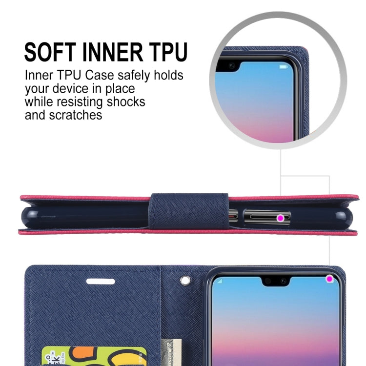 GOOSPERY FANCY DIARY Horizontal Flip PU Leather Case for Huawei P20, with Holder & Card Slots & Wallet