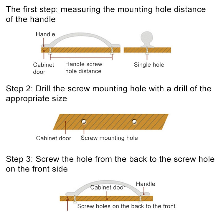 2 PCS 4068-192 Zinc Alloy Stainless Steel Nickel Wire Drawing Cabinet Wardrobe Drawer Door Handle, Hole Spacing: 192mm