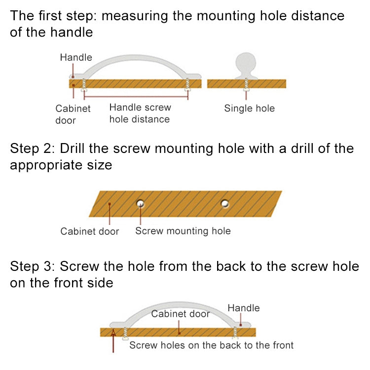 5 PCS 4041-160 Simple Archaistic Zinc Alloy Handle for Cabinet Wardrobe Drawer Door, Hole Spacing: 160mm