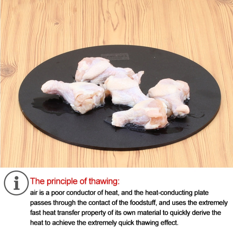 Multifunctional Rapid Defrosting Heat Transfer Pot HDF+ Silver Ion Coated Plate Kitchen Tools, Diameter: 24cm