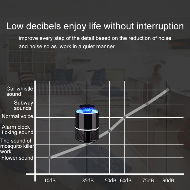Home 5W LED Radiation-free USB Eradicate Flies Mosquito Lamp