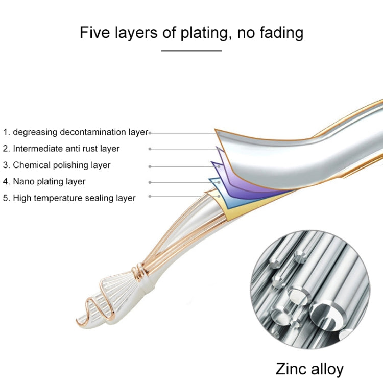 5 PCS 6064-96 Gold + Silver Drawer Cabinet Handle