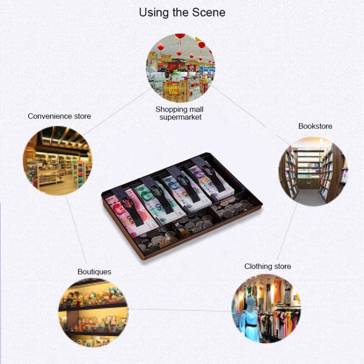 Durable Five-frame ABS Cash Coin Register Insert Cashier Drawer Storage Cash Register Tray Box Classify Organizer