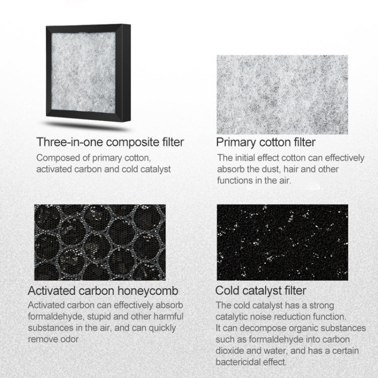 Nobico J006 Air Purifier Home Desktop Negative Ion Mini Purifier