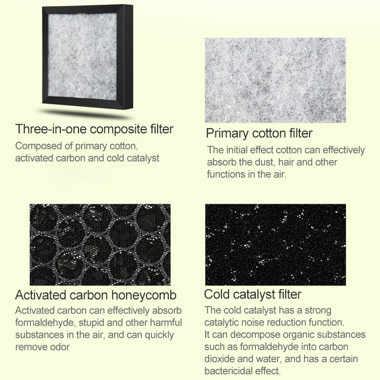 Nobico J009 Micro-Ecological Desktop Air Purifier Negative Ion Office Air Purifier