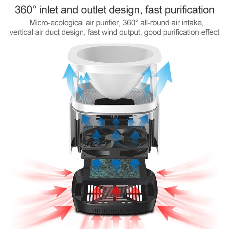 Nobico J009 Micro-Ecological Desktop Air Purifier Negative Ion Office Air Purifier