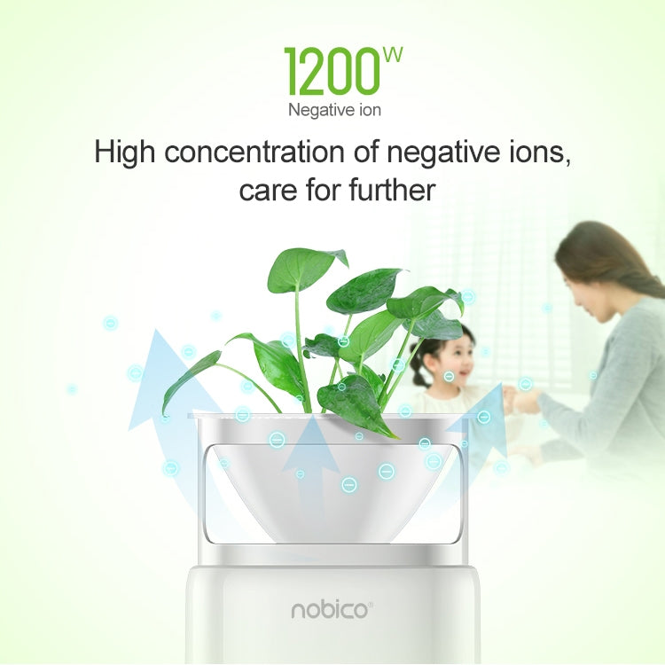 Nobico J009 Micro-Ecological Desktop Air Purifier Negative Ion Office Air Purifier